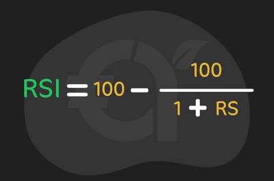 How RSI Works